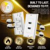 TNP Products HDMI Wall Plate 2-Port Ethernet-2