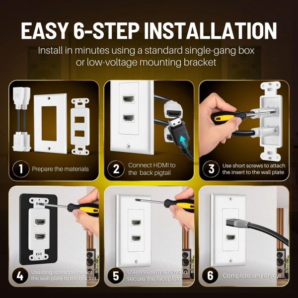 TNP Products HDMI Wall Plate 2-Port Ethernet-6