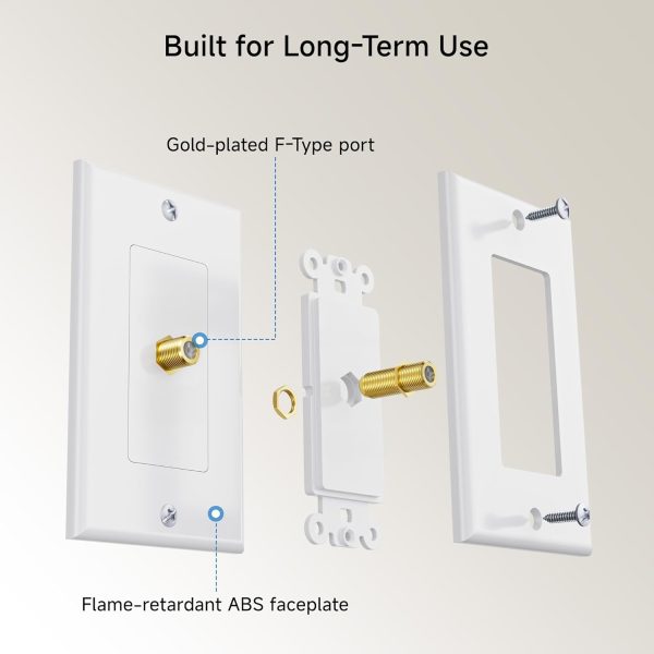 Cable Matters 1-Port Coax Wall Plate Solution-2