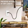 TNP Products HDMI Wall Plate 2-Port Ethernet-5