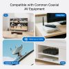 Cable Matters 1-Port Coax Wall Plate Solution-3
