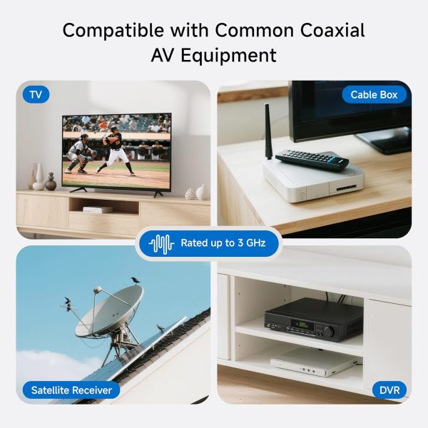 Cable Matters 1-Port Coax Wall Plate Solution-3