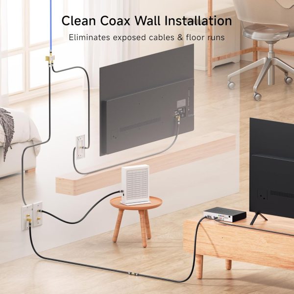 Cable Matters 1-Port Coax Wall Plate Solution-1