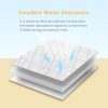 YQMAJIM Ironing Mat Silver Cloth Double Sided Tabletop-3