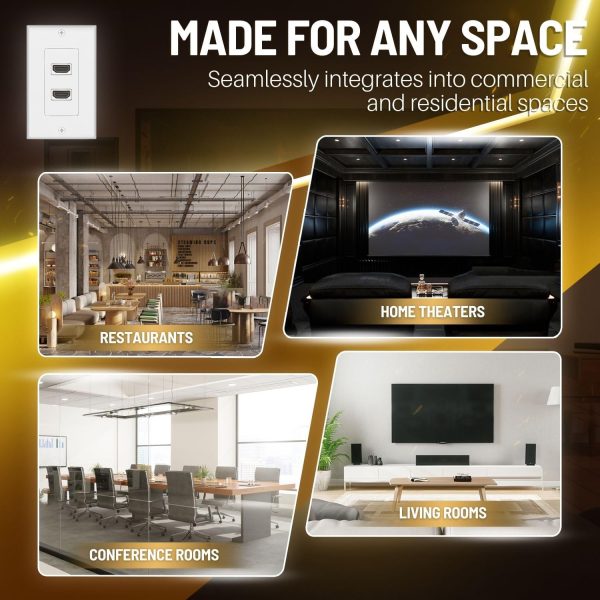 TNP Products HDMI Wall Plate 2-Port Ethernet-8