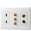SatMaximum 1-Port Decorative Wall Plate White ABS Sleek Decora Design-2
