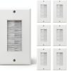 VCE In Wall Cable Management Plates ABS Material-0