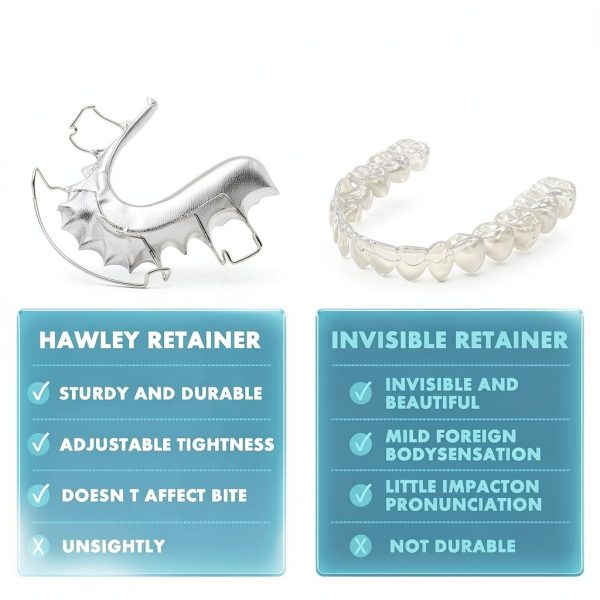 Hawley Dental Retainers Qiivosm Upper Lower Guard Comfortable Fit-3